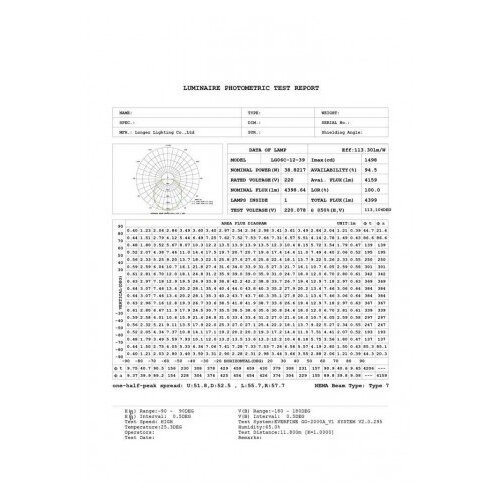  VODODIHT LED LG236C 39W 4000K Cene
