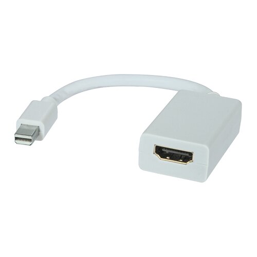Wiretek Mini Display Port To HDMI (F) adapter VE665 Cene