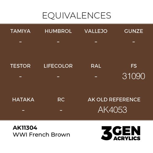 AK Interactive WWI French Brown 17ml - 3rd Gen Akrilna Boja AK11304 Slike