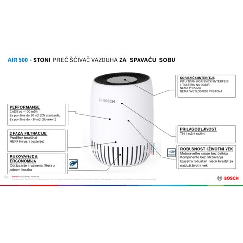 Bosch STONI PREČI&Scaron;ĆIVAČ VAZDUHA ZA SPAVAĆU SOBU Air 500 Cene