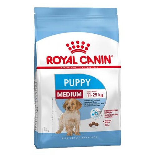 Royal Canin Medium Puppy - 4 kg Cijene