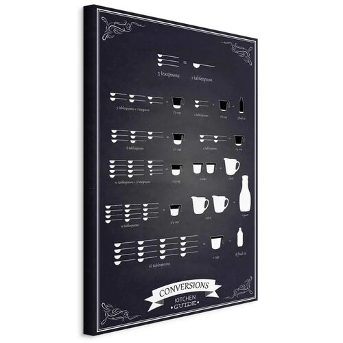  Slika - Kitchen Helper (1 Part) Vertical 60x90 Standard Cene