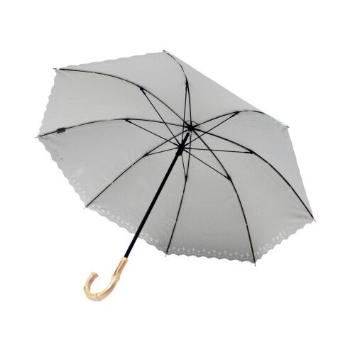  Kišobran dugi 50cm op1303 uv zastita kao suncobran 4boje wy ( 68090 ) Cene