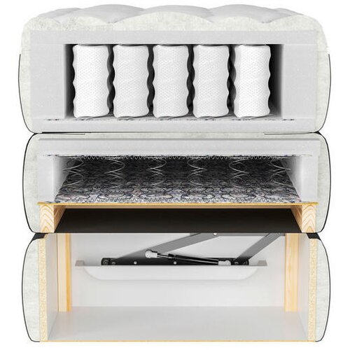 Esposa BOXSPRING POSTELJA 140 cm x 200 cm , tekstil modra Slike