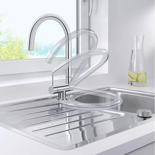 Blanco CORESSA-F (prozor) 521 544 Slike