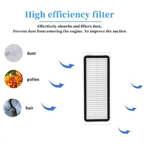 INORCO Nadomestni deli za robotski sesalnik X20 Pro/x20 Glavna stranska krtača Hepa Filter Mop Dust B, (22020539) Slike