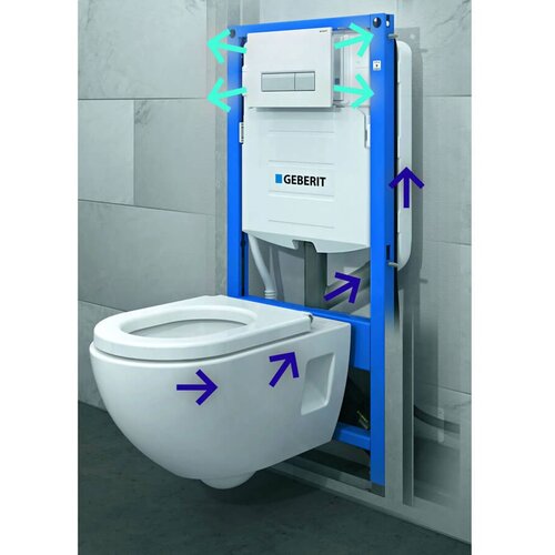 Geberit duofix wc konzola za ventilac 111.358.00.5 Slike