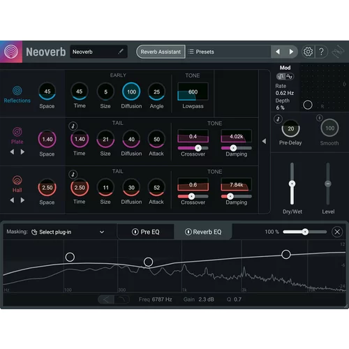 iZotope Neoverb: crossgrade from any product (Digitalni proizvod)