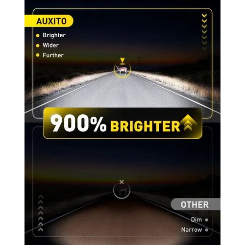 Auxito H11 LED sijalice 6500K 13000lm CANBUS H8 H9 H11 DD-M6S-H11 Slike