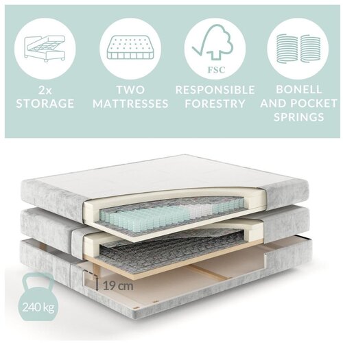 Maison de R&amp;ecirc;ve Kremno bela boxspring postelja s prostorom za shranjevanje 200x200 cm Blend &amp;ndash; Slike