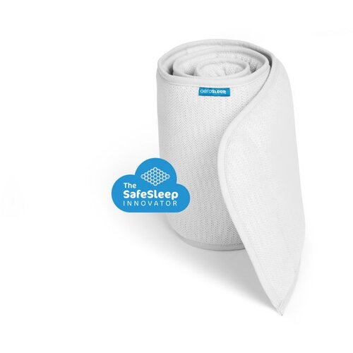 AeroSleep ZAŠČITA ZA GLAVO Cene
