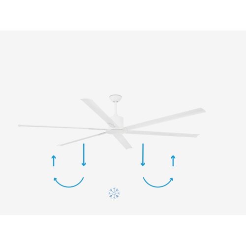Faro 33461A - Plafonski ventilator ANDROS XL, beo, prečnik 213 cm + daljinski upravljač Slike
