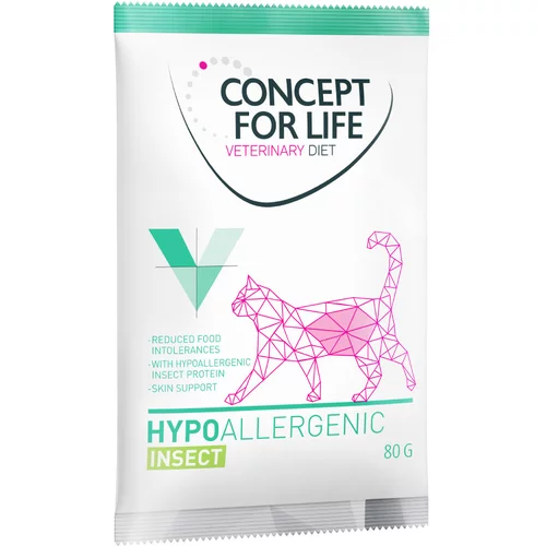 Concept for Life Veterinary Diet Hypoallergenic Insect - 80 g