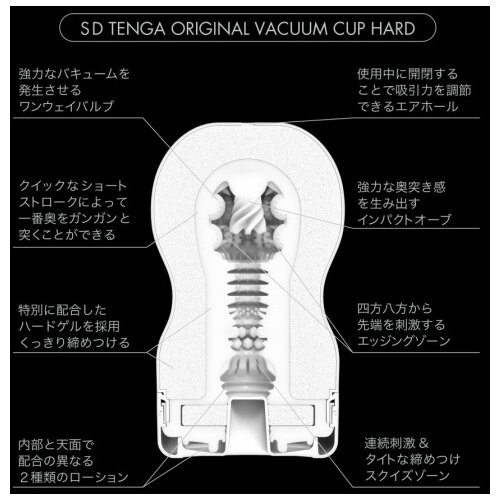 Tenga SD ORIGINAL VACUUMCUP Strong 00220 Cene