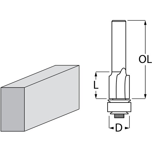 Makita poravnavanje noža 2 D-47737 Cene
