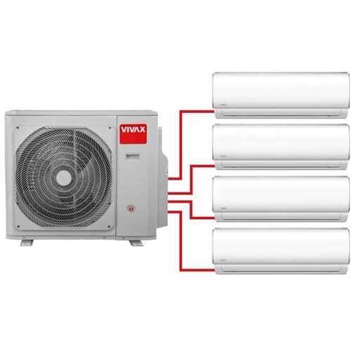 Vivax COOL, multi-bundle M 8.2kW 1drive4 Cijene