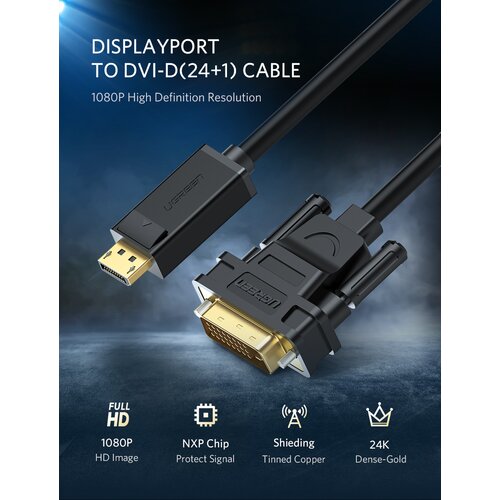 Ugreen Kabel HDMI na DVI 1,5m Slike