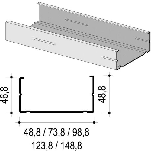 Madras doo Beograd CW profil 75mm 3M - cena po komadu Cene