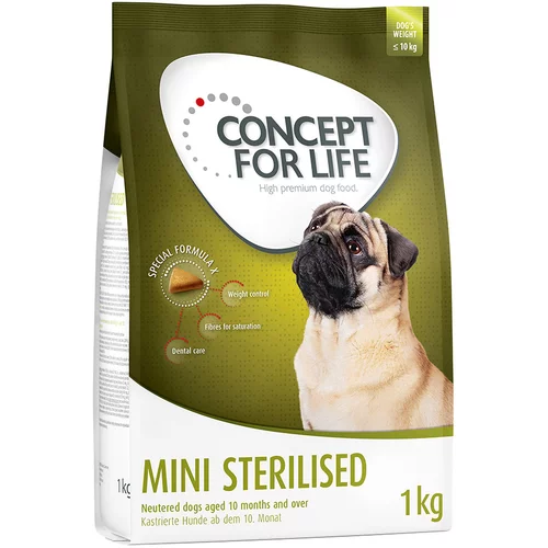 Concept for Life Snižena cijena! 1 kg / 1,5 kg hrana za pse - Mini Sterilised (1,5 kg)