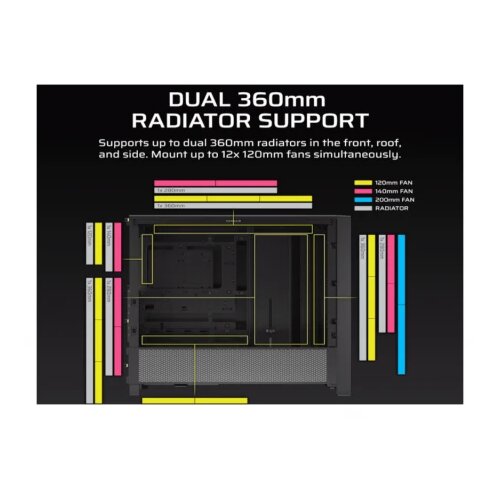 Corsair Kucište FRAME 4000D Mid-Tower/ATX/kaljeno staklo/bez napajanja/crna Cene