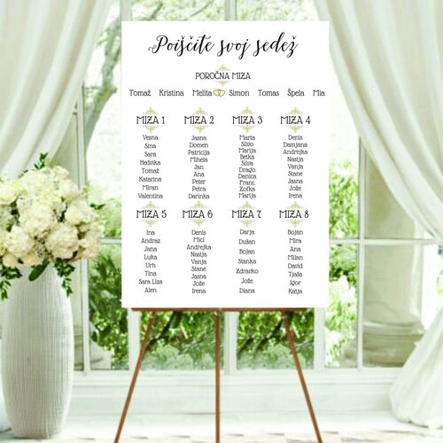  Tabla sedežni red TABSED 01 Cene