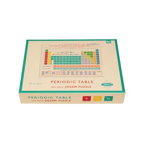 REX International Periodic Table - Puzle - Periodic Table, 1000 pcs Cene