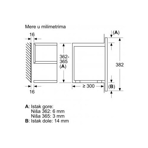 Bosch mikrovalna pećnica Serie 8| CRNA, 900W, Autopilot 7, 21L BFR7221B1 Slike