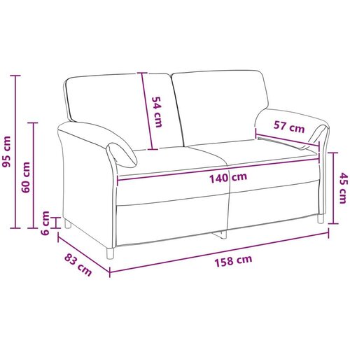 SOFA za dvije osobe Ljubičasta 158 x 83 x 95 cm Bar&amp;scaron;un - Ljubičasta 2-sjedalo (140 cm) Slike