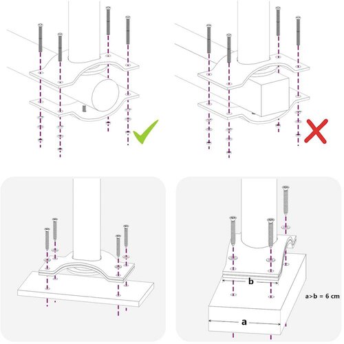  Uvlačiva bočna tenda za terasu 100 x 300 cm crvena Slike