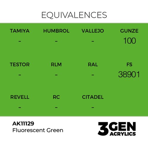 AK Interactive Fluorescent Green 17ml - 3rd Gen Akrilna Boja AK11129 Slike