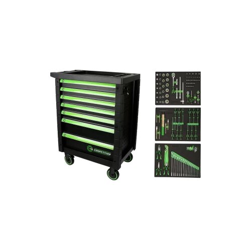 Ks Tools 512.3119 kolica za alat Cijene