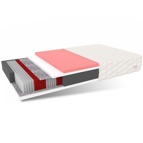 Molarem Home Madrac ATINA - 19 cm - 200x200 cm Cene