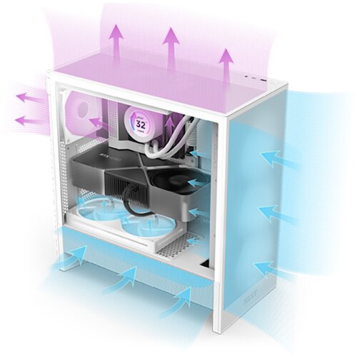 NZXT H5 flow gaming kućište belo (CC-H52FW-01) Cene