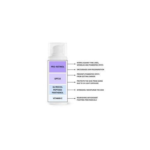 Kilig Krema za lice sa pro-retinolom, 50ml | | Ecobeauty Slike