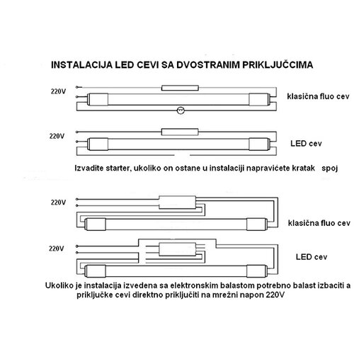 Xled T8 tuba 600mm glass+pc 9W 800Lm 4000K nerotirajuća dvostrana T8 tuba 9W Cene