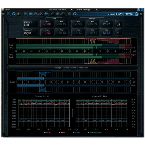 Blue Cat Audio DP Meter Pro (Digitalni proizvod)