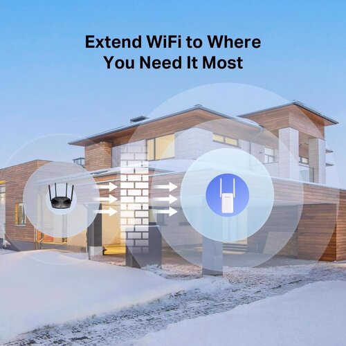 Mercusys ME80X V1.0, AX3000 Wi-Fi 6 Range Extender Cene