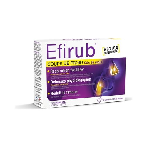 3 Chenes Laboratories Efirub&amp;reg; Slike