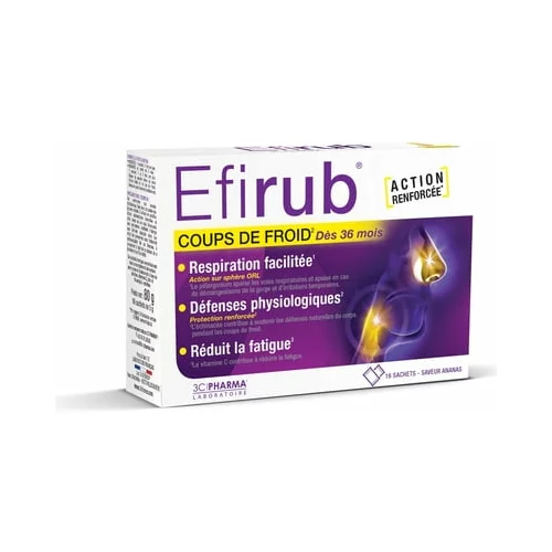 3 Chenes Laboratories Efirub®