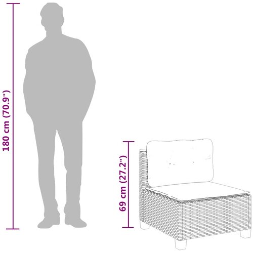  7-dijelni set vrtnih sofa od poliratana s jastucima crni Crna 63.5 x 63.5 x 62 cm Slike