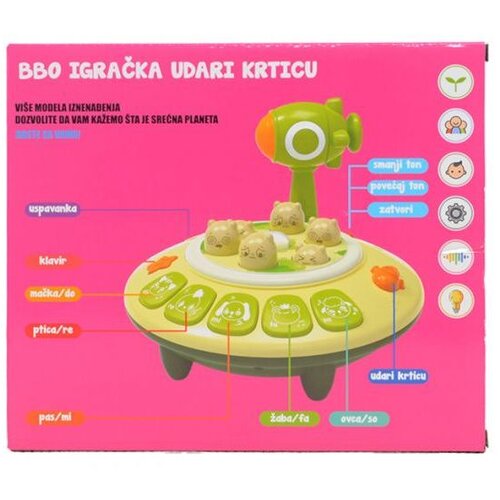 Bbo IGRACKA UDARI KRTICU Cene