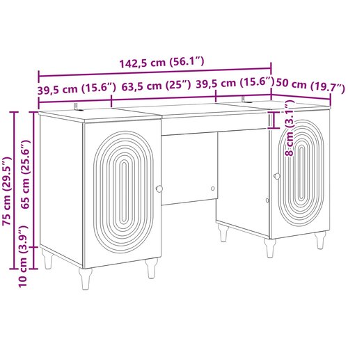  Miza s polico Siva Sonoma 142,5 x 50 x 75 cm Inženirski les, (5000283188) Slike