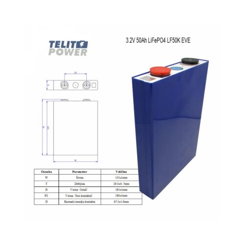 Eve Baterija LiFePO4 3.2V 50Ah LF50K Cene