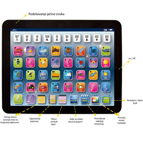 Denis Mini Smart Pad 06-570000 Slike