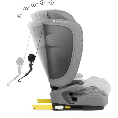 Kinderkraft avtosedež FIX2GO i-Size 9-36 kg (76-150 cm), siv Slike