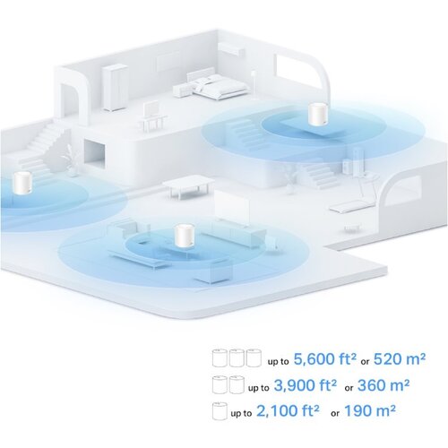 Tp-link mrežni sistem Deco X10(3-pack) Cene