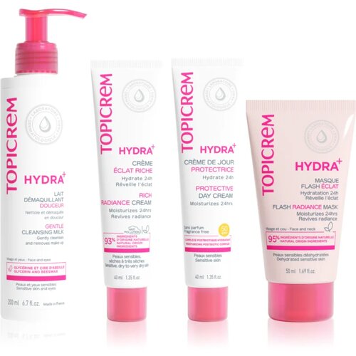 Topicrem Hydra+ Gift Box set za dehidrirano suho kožo Slike