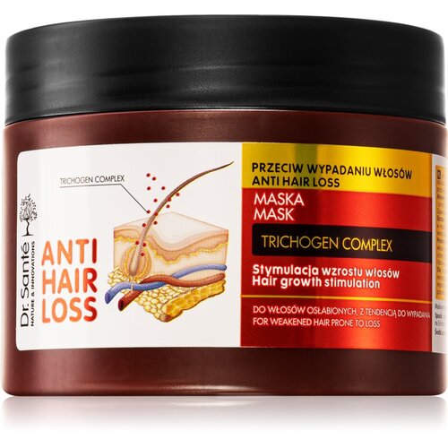 Dr. Santé Anti Hair Loss maska za pospeševanje rasti las 300 ml Cene