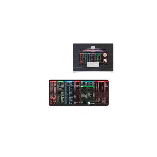  PODLOGA ZA MI&amp;Scaron; 80x30CM PC-Expert Slike