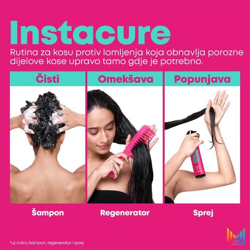 Matrix Instacure Spray obnovitveno pršilo za lase 190 ml Cene
